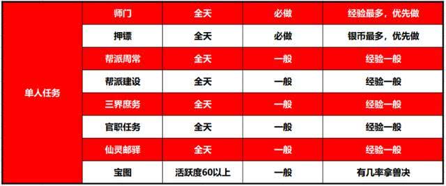 必一运动bsport体育